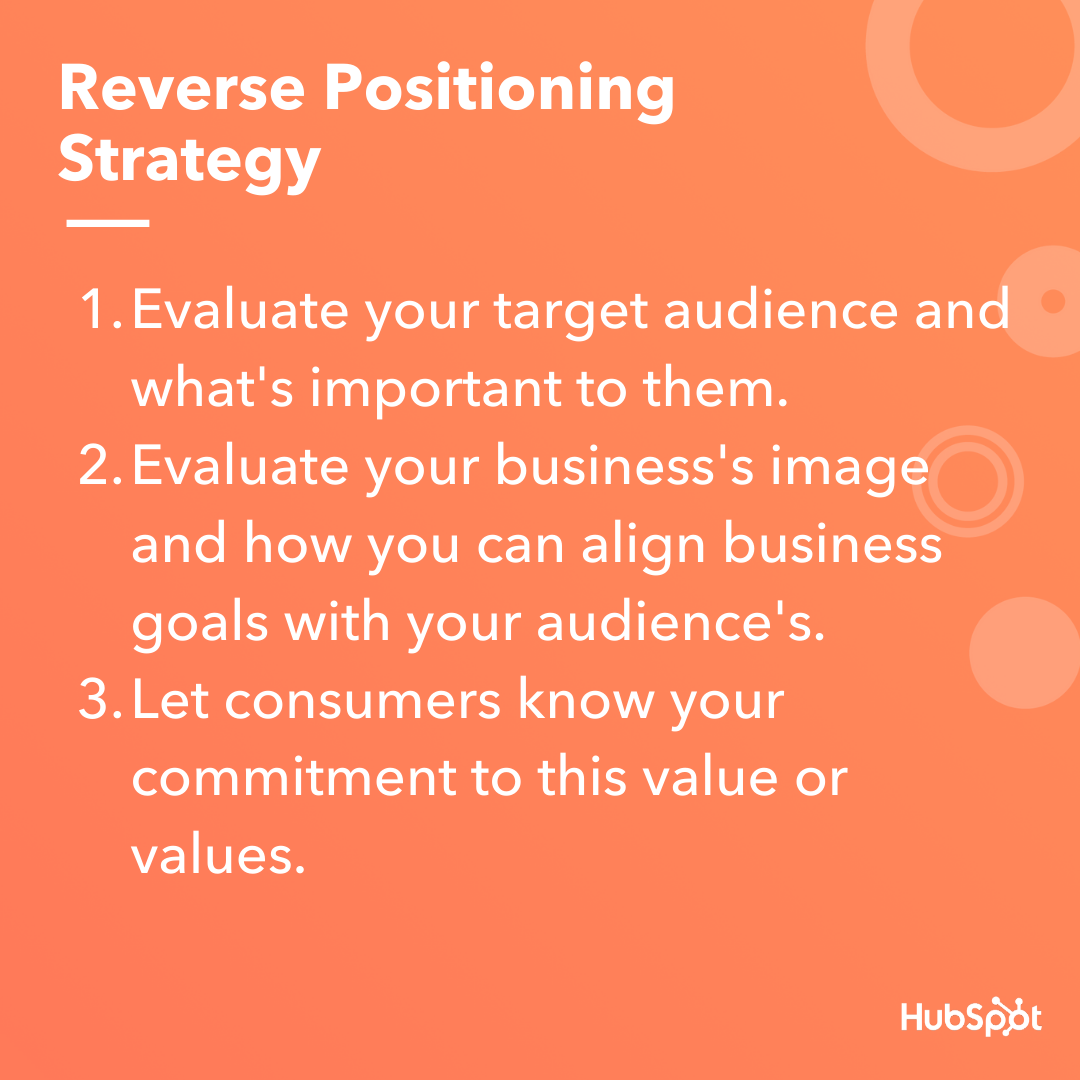 how-to-create-a-market-positioning-strategy-for-your-brand-indeed